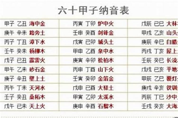女是火命男是金命婚姻怎么样