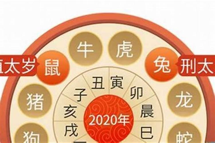 21年犯太岁的生肖有哪些