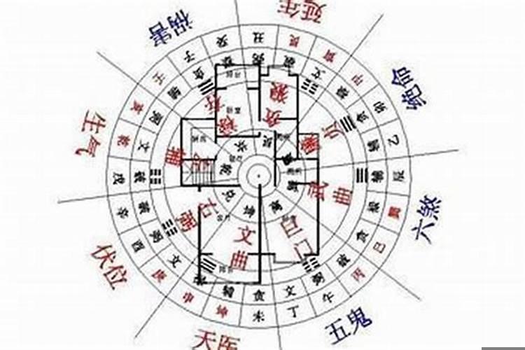 楼层和生肖相冲有没有办法