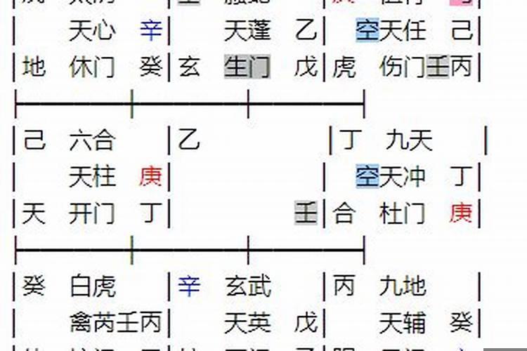 戊辰壬戌庚子壬午女命未婚