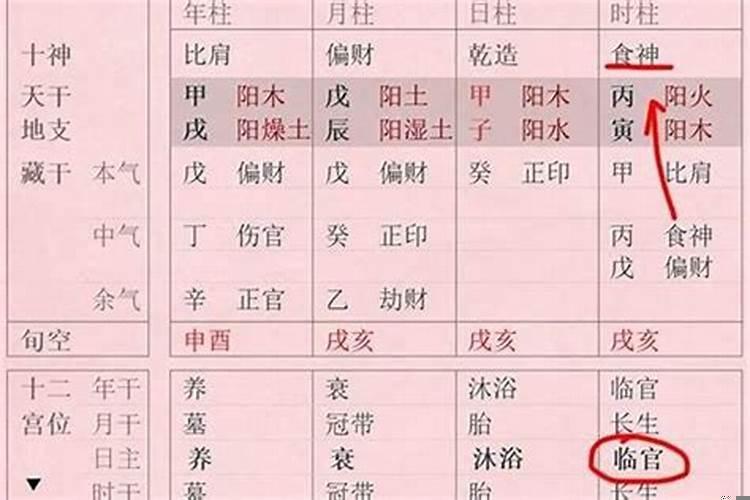 福禄命啥意思