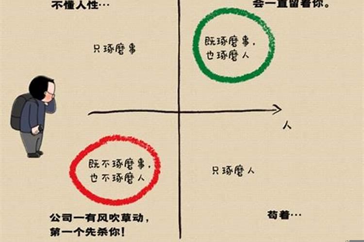 职场小人的下场是什么