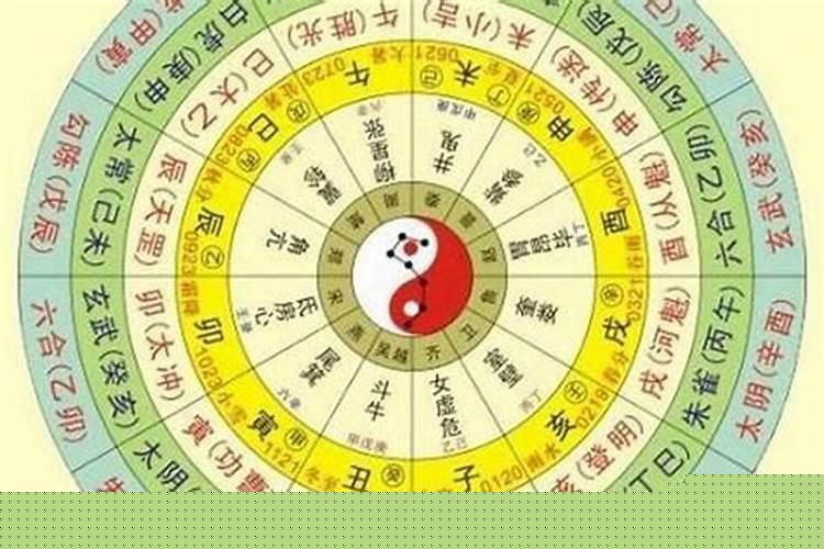 生辰八字算吉时