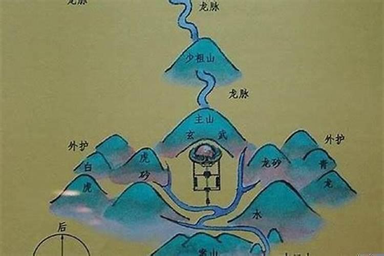 如何调整住宅气场风水