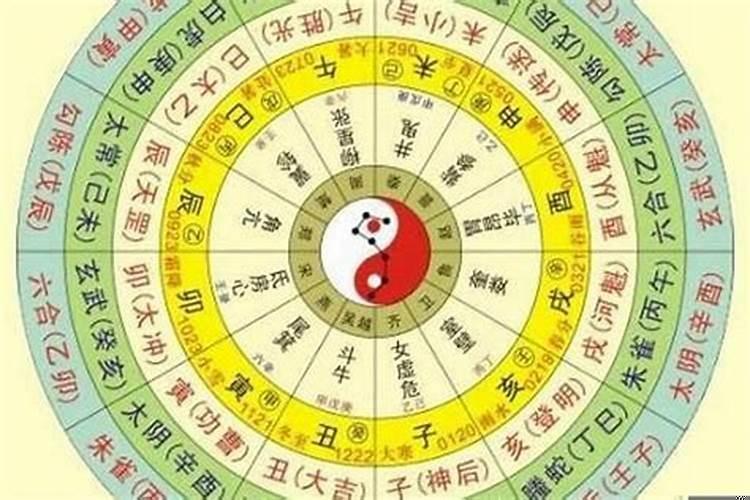 如何测自己的财运