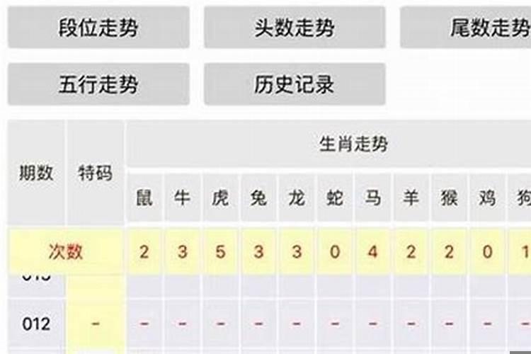 9798属什么生肖
