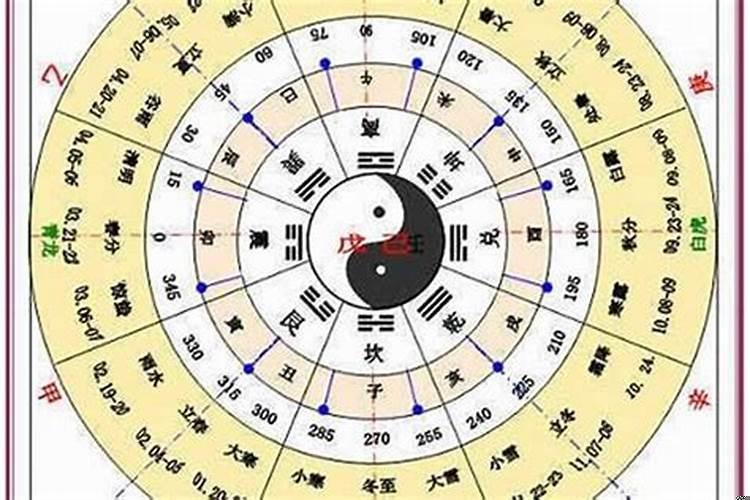 1978年12月31日出生是什么命
