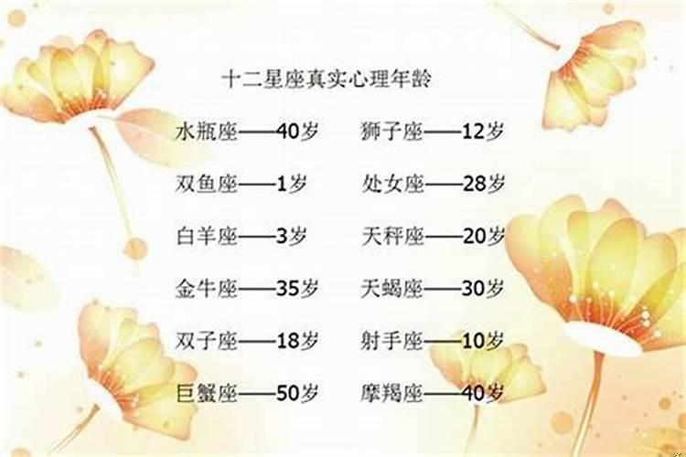十二星座最爱吃什么东西
