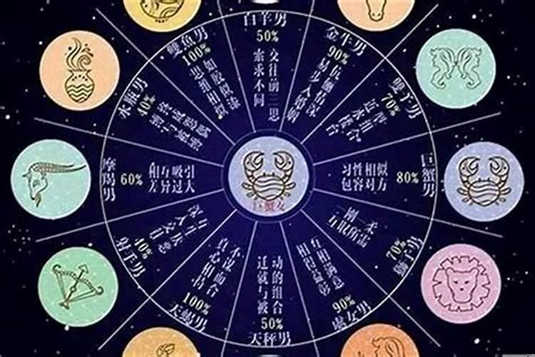 巨蟹男喜欢白羊女怎么办