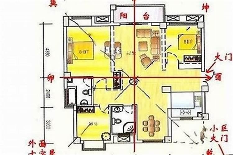 什么样的房屋风水好