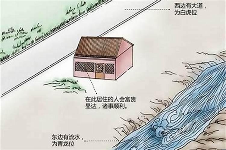 阳宅风水如何布局