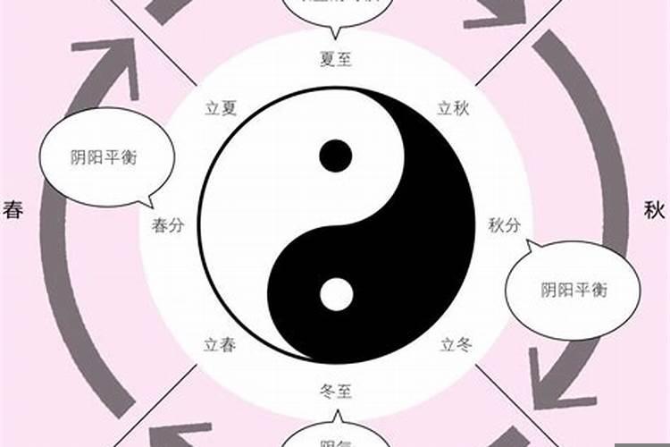 生辰八字全是阴是什么意思