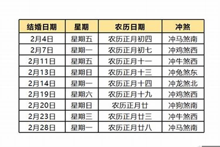 2025年9月份结婚吉日一览表