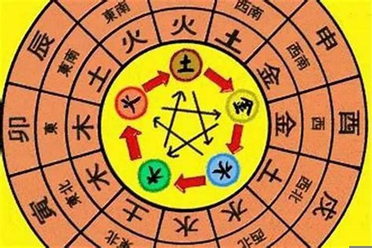 1974年属虎的五行属什么命