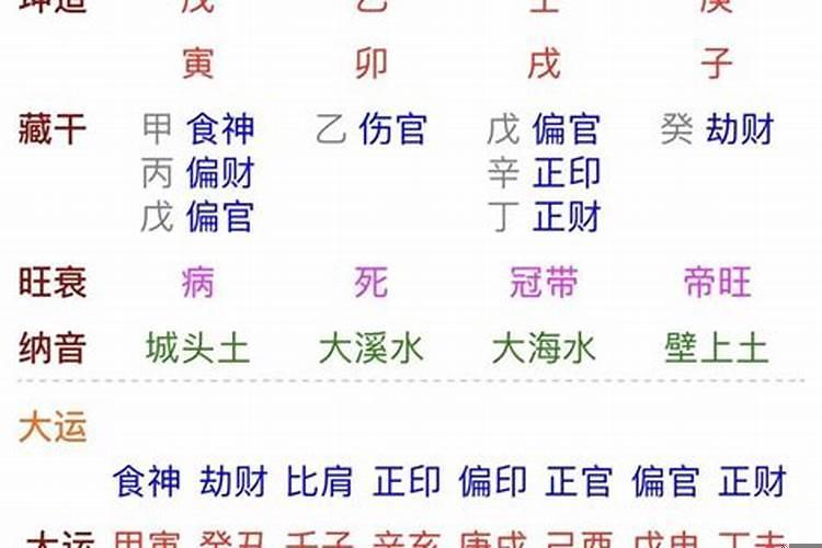 1971年男命今年感情运