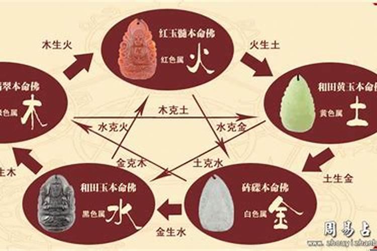 五行缺木怎么提升贵人运势
