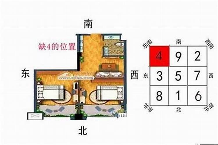 风水学房屋缺角是啥意思