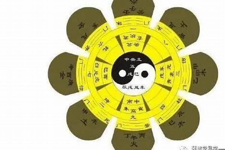 五行缺木怎么提升贵人运势