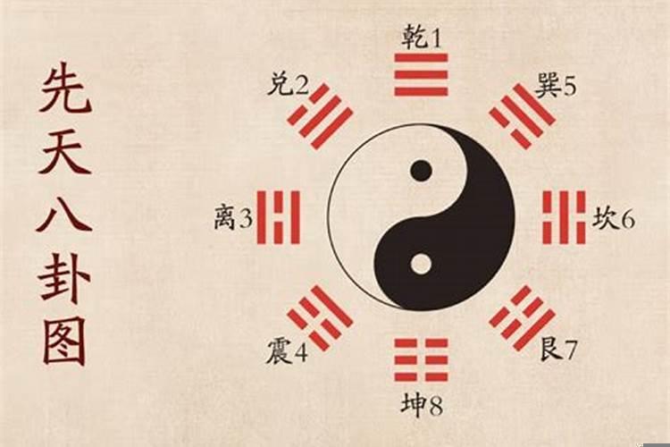 鸡兔同笼的问题怎么解决?
