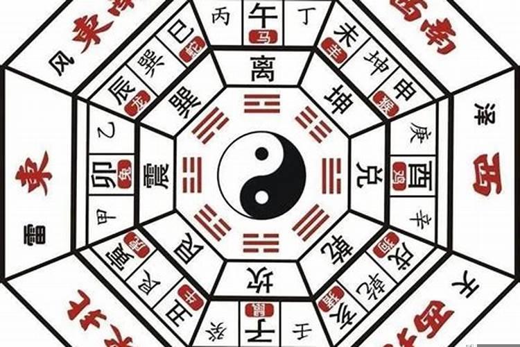 八卦的正确顺序