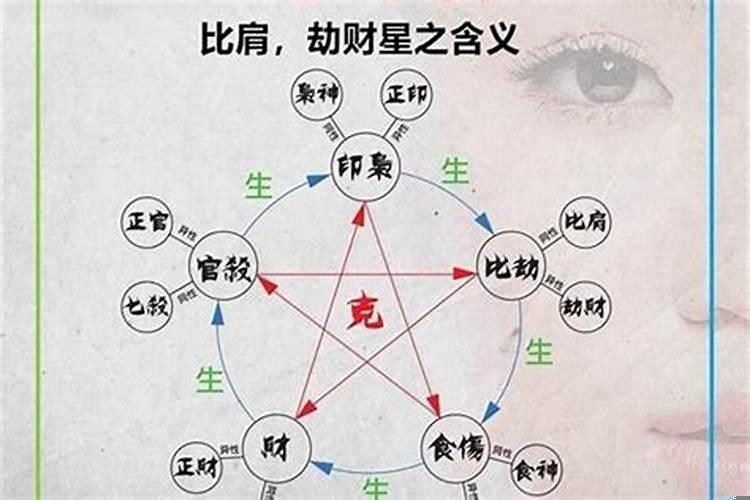 丙午官杀什么意思