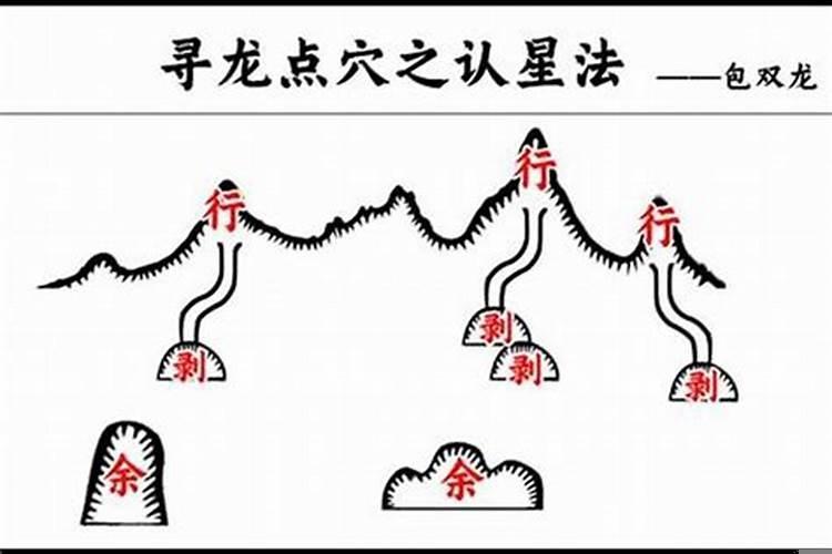 阴宅风水寻龙真诀