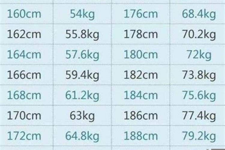 23.9是多少斤