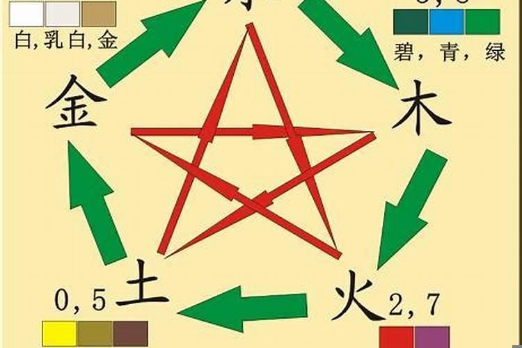 男83年属猪的和什么属相最配