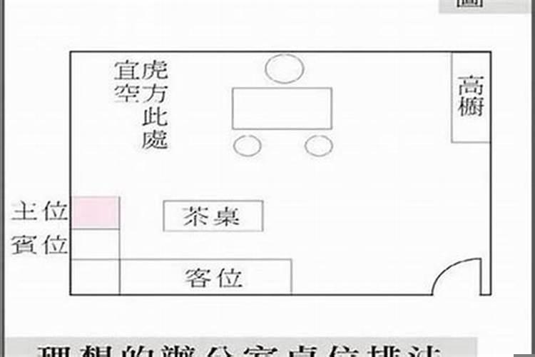 属马的人办公室风水摆位