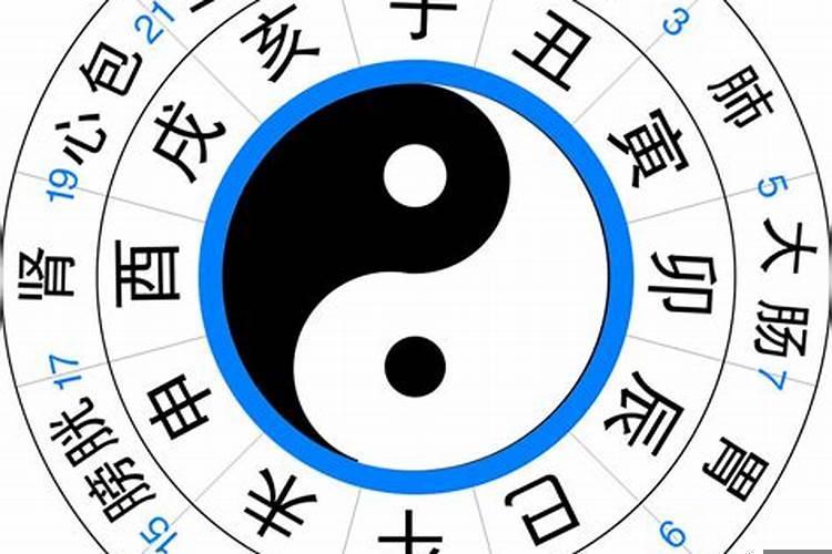 12时辰有哪些