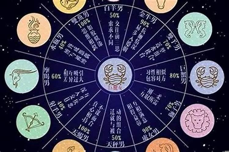 巨蟹男和金牛女的爱情怎么样