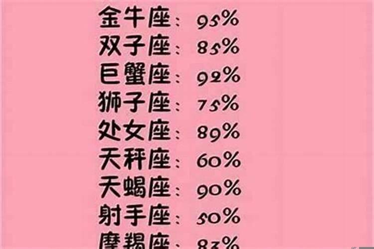 不回处女座男生消息会怎么样