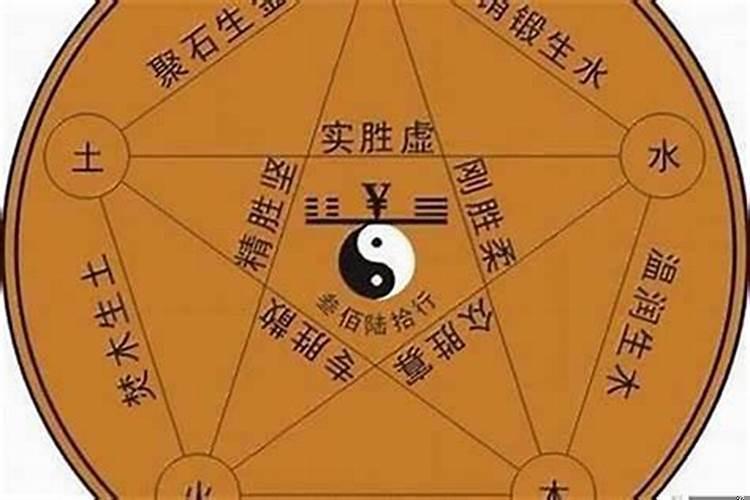 五行属火住一楼怎么化解