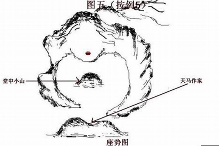 风水理论基础知识