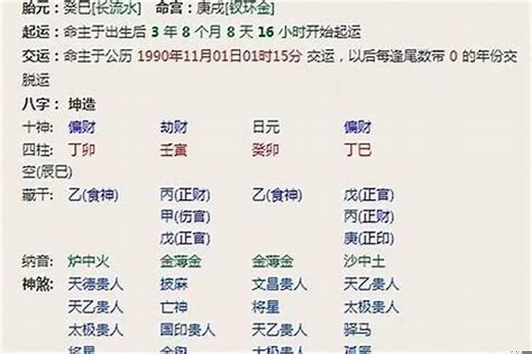 如何从四柱八字看财运