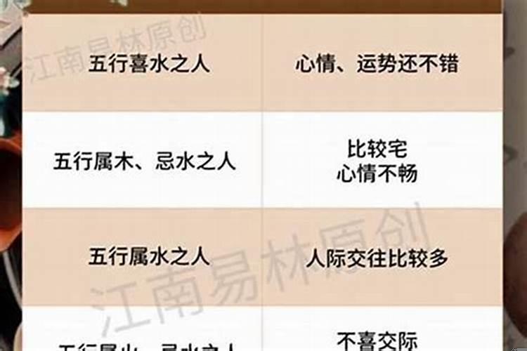 身旺财弱和身弱财旺哪个好