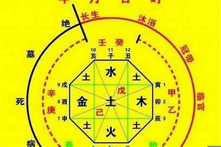 怎样防小人化解小人2020