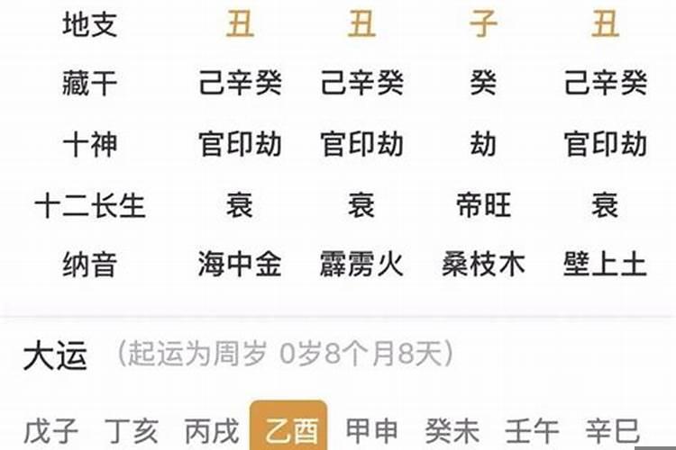 新房搬进去多久走运