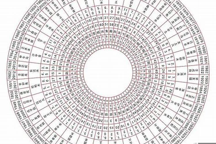 鍏瓧閰嶅伓澶у皬璞嗙摚
