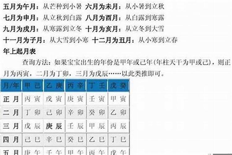 怎样推算八字生辰