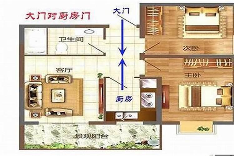 装修房子的有哪些风水禁忌