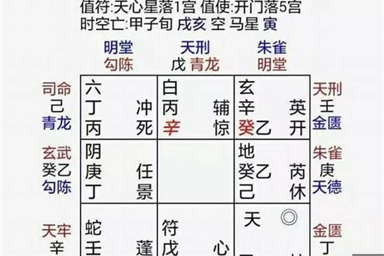 1987年12月14日生辰八字