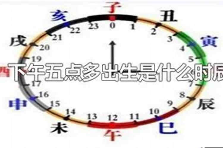 下午两点多三点是什么时辰