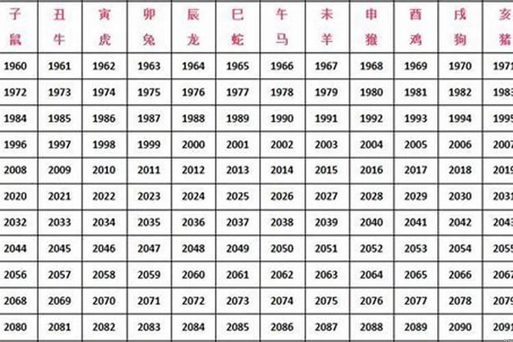 1975年属兔女婚配属相