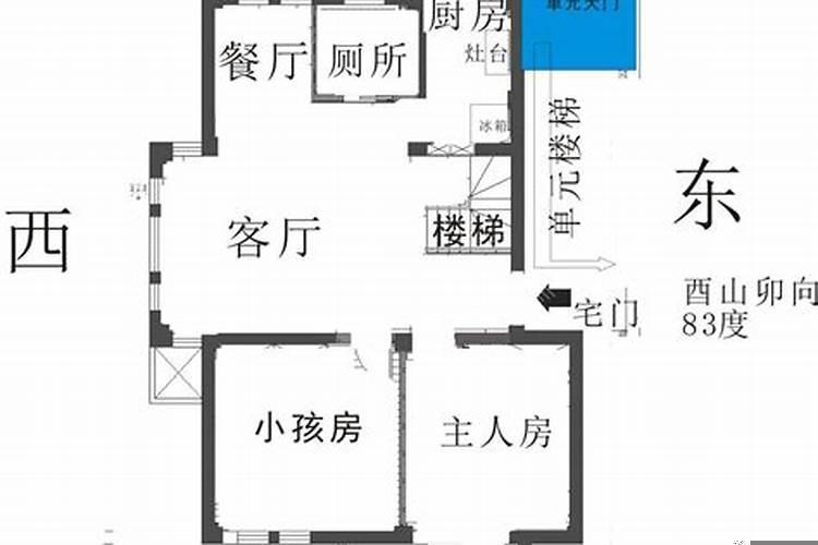 房子西南方向有高楼，风水好不好