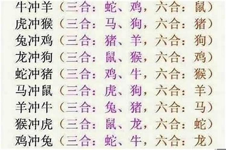 三合生肖是什么有哪些