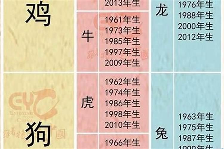 三合婚姻是上等婚吗，属相婚配吗