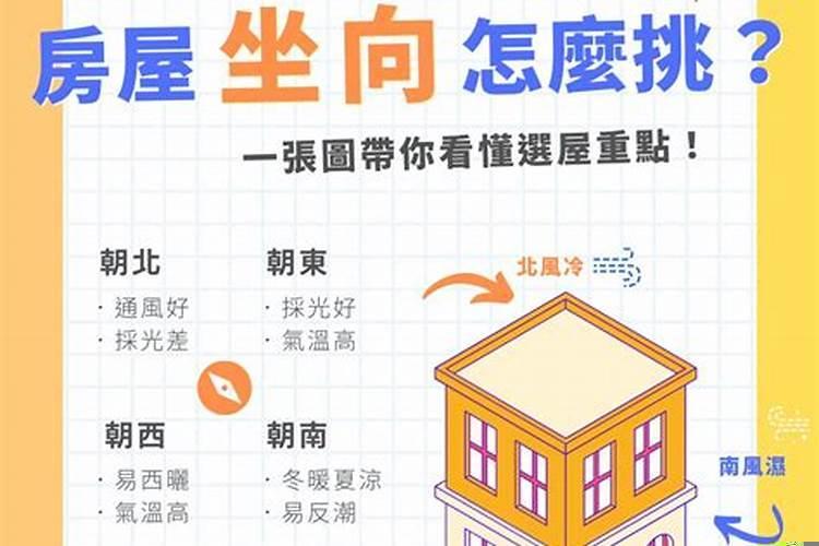 房屋坐北朝南什么意思