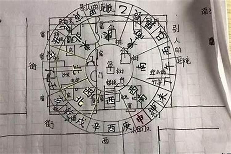 房子西南方向有高楼，风水好不好