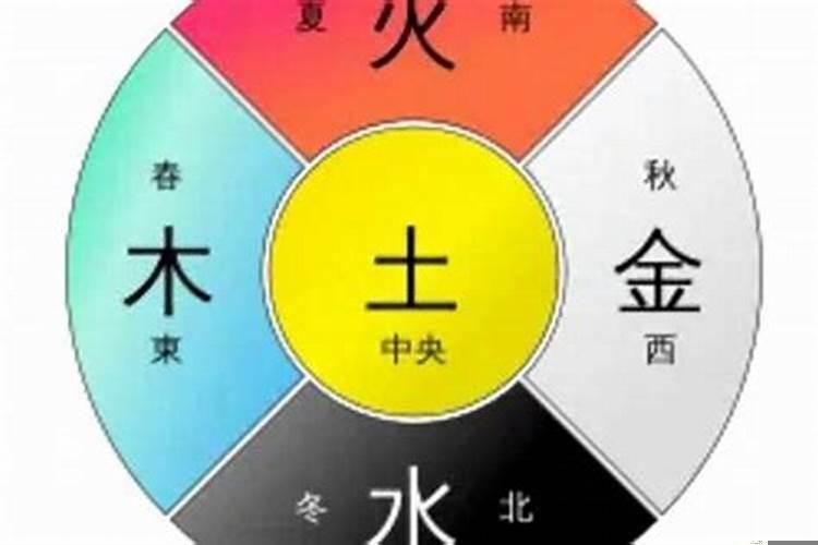 五行属木跟属土的配吗